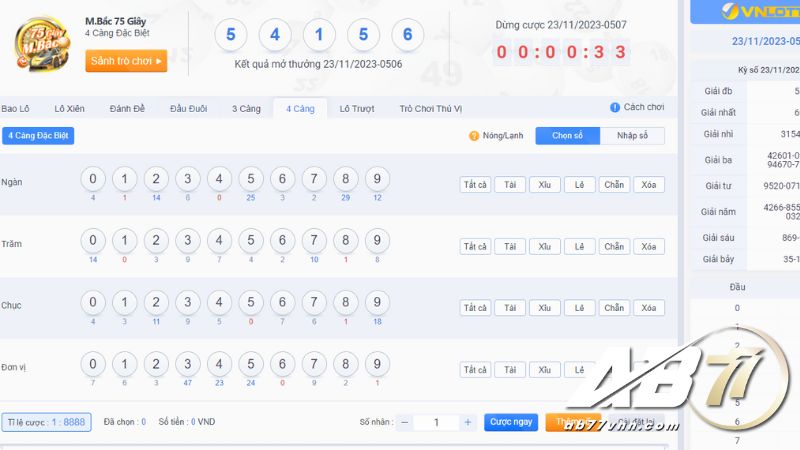 Cá cược xổ số miền Bắc AB77 hấp dẫn